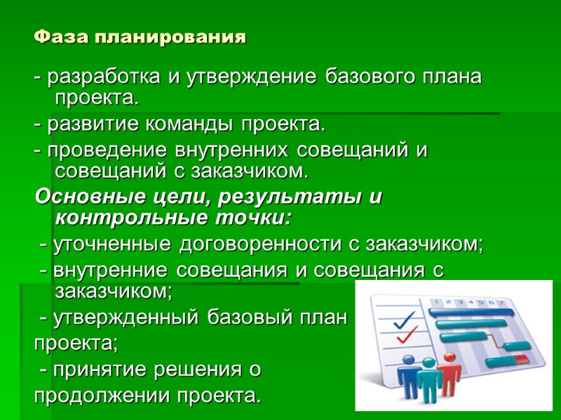 90 Фаза планирования - разработка и утверждение базового плана проекта.   - развитие